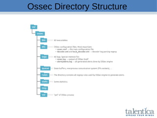 Ossec Directory Structure
 