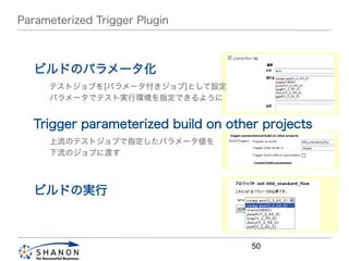 Parameterized Trigger Plugin



   ビルドのパラメータ化
     テストジョブを[パラメータ付きジョブ]として設定
     パラメータでテスト実行環境を指定できるように


   Trigger param...
