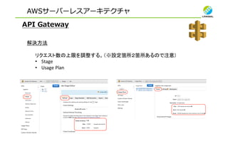 AWSサーバーレスアーキテクチャ
API Gateway
解決方法
リクエスト数の上限を調整する。（※設定箇所２箇所あるので注意）
• Stage
• Usage	Plan
 