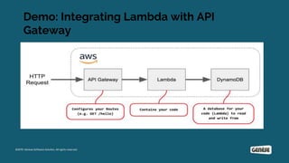 Aws serverless architecture | PPTX