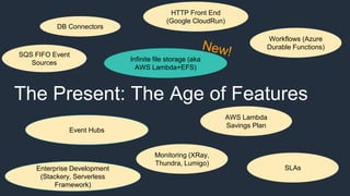 The Present: The Age of Features
DB Connectors
Infinite file storage (aka
AWS Lambda+EFS)
HTTP Front End
(Google CloudRun)...