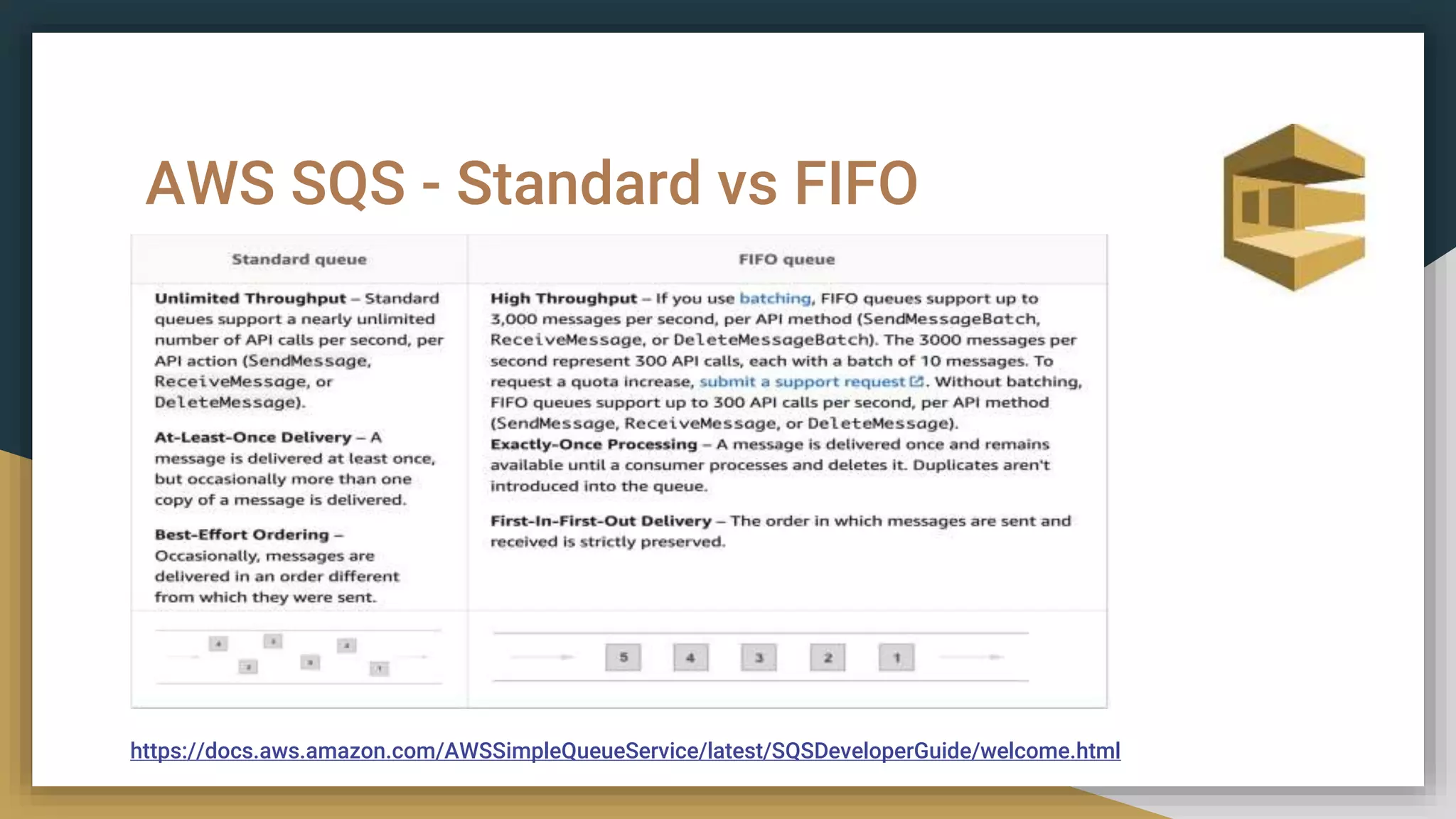 AWS SQS - Standard vs FIFO
https://docs.aws.amazon.com/AWSSimpleQueueService/latest/SQSDeveloperGuide/welcome.html
 