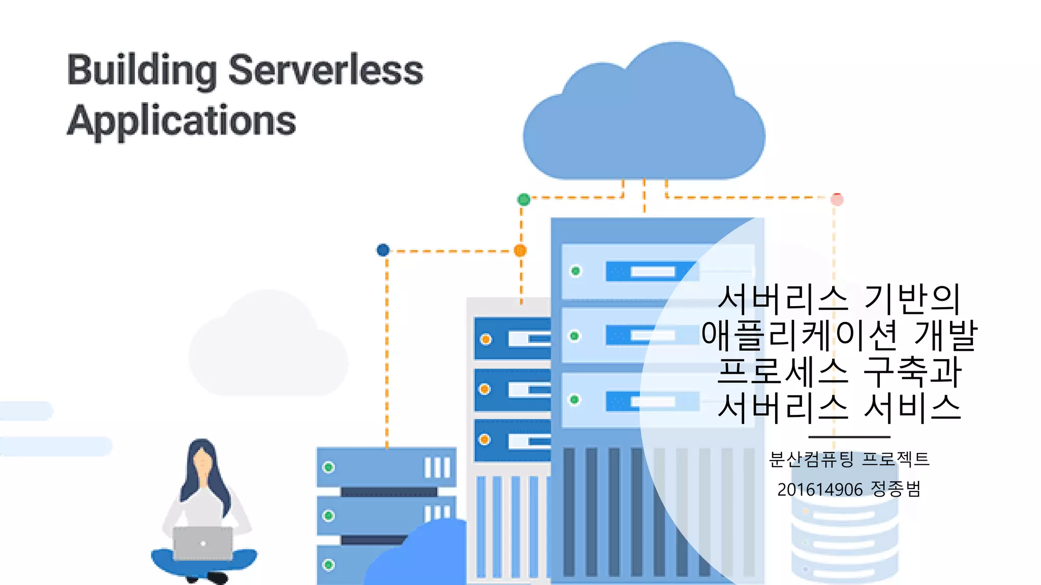 Aws serverless services | PPT