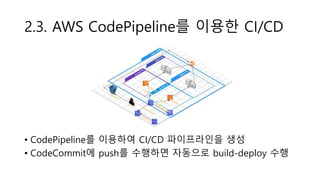 2.3. AWS CodePipeline를 이용한 CI/CD
• CodePipeline를 이용하여 CI/CD 파이프라인을 생성
• CodeCommit에 push를 수행하면 자동으로 build-deploy 수행
 