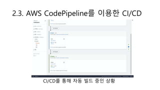 2.3. AWS CodePipeline를 이용한 CI/CD
CI/CD를 통해 자동 빌드 중인 상황
 