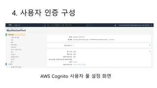 4. 사용자 인증 구성
AWS Cognito 사용자 풀 설정 화면
 