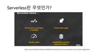Serverless란 무엇인가?
https://www.slideshare.net/AmazonWebServices/introduction-to-aws-lambda-and-serverless-applications
 