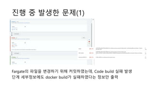 진행 중 발생한 문제(1)
Fargate의 파일을 변경하기 위해 커밋하였는데, Code build 실패 발생
단계 세부정보에도 docker build가 실패하였다는 정보만 출력
 