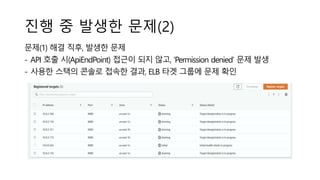 진행 중 발생한 문제(2)
문제(1) 해결 직후, 발생한 문제
- API 호출 시(ApiEndPoint) 접근이 되지 않고, ‘Permission denied’ 문제 발생
- 사용한 스택의 콘솔로 접속한 결과, ELB 타겟 그룹에 문제 확인
 
