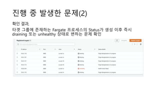 진행 중 발생한 문제(2)
확인 결과,
타겟 그룹에 존재하는 Fargate 프로세스의 Status가 생성 이후 즉시
draining 또는 unhealthy 상태로 변하는 문제 확인
 