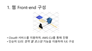 1. 웹 Front-end 구성
• Cloud9 서비스를 이용하여, AWS-CLI를 통해 진행
• 단순히 S3의 정적 웹 호스팅 기능을 이용하여 F/E 구성
 