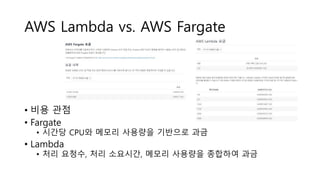 AWS Lambda vs. AWS Fargate
• 비용 관점
• Fargate
• 시간당 CPU와 메모리 사용량을 기반으로 과금
• Lambda
• 처리 요청수, 처리 소요시간, 메모리 사용량을 종합하여 과금
 