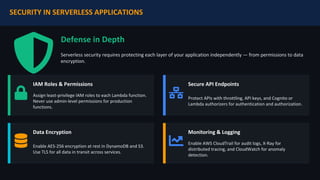 AWS Developer Associate: Serverless Application Development with AWS ...