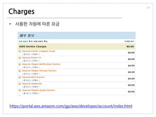 Charges
• 사용한 자원에 따른 요금
14
https://portal.aws.amazon.com/gp/aws/developer/account/index.html
 
