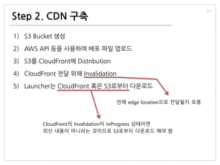Step 2. CDN 구축
1) S3 Bucket 생성
2) AWS API 등을 사용하여 배포 파일 업로드
3) S3를 CloudFront에 Distribution
4) CloudFront 전달 위해 Invalidation
5) Launcher는 CloudFront 혹은 S3로부터 다운로드
21
언제 edge location으로 전달될지 모름
CloudFront의 Invalidation이 InProgress 상태이면
최신 내용이 아니라는 것이므로 S3로부터 다운로드 해야 함
 