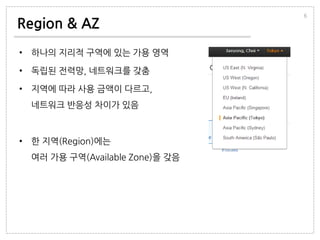 Region & AZ
• 하나의 지리적 구역에 있는 가용 영역
• 독립된 전력망, 네트워크를 갖춤
• 지역에 따라 사용 금액이 다르고,
네트워크 반응성 차이가 있음
• 한 지역(Region)에는
여러 가용 구역(Available Zone)을 갖음
6
 