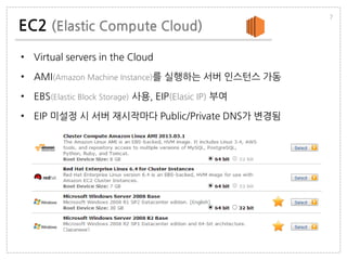EC2 (Elastic Compute Cloud)
• Virtual servers in the Cloud
• AMI(Amazon Machine Instance)를 실행하는 서버 인스턴스 가동
• EBS(Elastic Block Storage) 사용, EIP(Elasic IP) 부여
• EIP 미설정 시 서버 재시작마다 Public/Private DNS가 변경됨
7
 