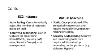 Contd…
EC2 Instance
• Auto Scaling: Can automatically
adjust the number of instances
based on load.
• Security & Monitoring: Built-in
features for monitoring
(CloudWatch), security (IAM
roles, Security Groups), and
management.
Virtual Machine
• Static: Once provisioned, VMs
are typically more static and
require manual intervention for
resizing or scaling.
• Security & Monitoring: Security
and monitoring tools may
require additional setup
depending on the platform (e.g.,
VMware, Hyper-V).
 
