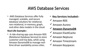 AWS Database Services
• AWS Database Services offer fully
managed, scalable, and secure
database solutions for relational,
non-relational, in-memory, graph,
and other data models in the cloud.
Real-Life Example:-
• A ride-sharing app uses Amazon RDS
(Relational Database Service) to store
customer and trip data, while using
Amazon DynamoDB to manage real-
time driver availability across cities.
• Key Services Included:-
 Amazon RDS
 Amazon Aurora
 Amazon DynamoDB
 Amazon ElastiCache
 Amazon Neptune
 Amazon Timestream
 Amazon Keyspaces
 
