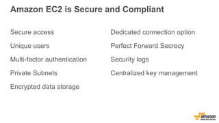 Amazon EC2 is Secure and Compliant
Secure access
Unique users
Multi-factor authentication
Private Subnets
Encrypted data storage
Dedicated connection option
Perfect Forward Secrecy
Security logs
Centralized key management
 
