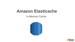 Amazon Elasticache
In-Memory Cache
 