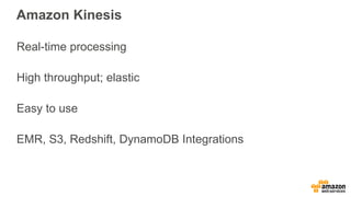 Amazon Kinesis
Real-time processing
High throughput; elastic
Easy to use
EMR, S3, Redshift, DynamoDB Integrations
 