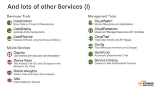And lots of other Services (I)
 
