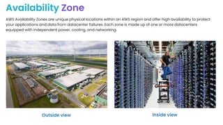 Availability Zone
AWS Availability Zones are unique physical locations within an AWS region and offer high availability to protect
your applications and data from datacenter failures. Each zone is made up of one or more datacenters
equipped with independent power, cooling, and networking.
Outside view Inside view
 