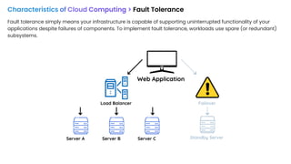 Characteristics of Cloud Computing > Fault Tolerance
Web Application
Load Balancer
Server A Server B Server C
Failover
Standby Server
Fault tolerance simply means your infrastructure is capable of supporting uninterrupted functionality of your
applications despite failures of components. To implement fault tolerance, workloads use spare (or redundant)
subsystems.
 