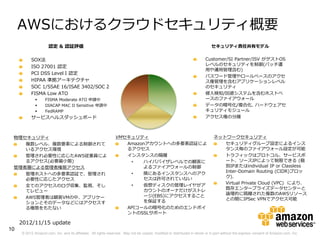AWSにおけるクラウドセキュリティ概要
                     認定 & 認証評価                                                                                               セキュリティ責任共有モデル


          SOX法                                                                                                           Customer/SI Partner/ISV がゲストOS
          ISO 27001 認定                                                                                                   レベルのセキュリティを制御(パッチ運
                                                                                                                         用や運用管理含む)
          PCI DSS Level I 認定
                                                                                                                         パスワード管理やロールベースのアクセ
          HIPAA 準拠アーキテクチャ                                                                                                ス権管理を含むアプリケーションレベル
          SOC 1/SSAE 16/ISAE 3402/SOC 2                                                                                  のセキュリティ
          FISMA Low ATO                                                                                                  侵入検知/回避システムを含むホストベ
                  FISMA Moderate ATO 申請中                                                                                ースのファイアウォール
                  DIACAP MAC II Sensitive 申請中                                                                           データの暗号化/複合化. ハードウェアセ
                  FedRAMP                                                                                               キュリティモジュール
          サービスヘルスダッシュボード                                                                                                 アクセス権の分離



 物理セキュリティ                                                       VMセキュリティ                                                      ネットワークセキュリティ
    複数レベル、複数要素による制御されて                                             Amazonアカウントへの多要素認証によ                                          セキュリティグループ設定によるインス
    いるアクセス環境                                                       るアクセス                                                         タンス毎のファイアウォール設定が可能
    管理され必要性に応じたAWS従業員によ                                            インスタンスの隔離                                                     トラフィックはプロトコル、サービスポ
    るアクセス(必要最小限)                                                    •   ハイパバイザレベルでの顧客に                                           ート、ソースIPによって制限できる (個
 管理者層による管理者権限アクセス                                                       よるファイアウォールの制御                                            別IPまたはindividual IP or Classless
                                                                        隣にあるインスタンスへのアク                                           Inter-Domain Routing (CIDR)ブロッ
    管理ホストへの多要素認証で、管理され                                              •
                                                                        セスは許可されていない                                              ク).
    必要性に応じたアクセス
                                                                        仮想ディスクの管理レイヤがア                                           Virtual Private Cloud (VPC) により、
    全てのアクセスのログ収集、監視、そし                                              •
                                                                        カウントのオーナだけがストレ                                           既存エンタープライズデータセンターと
    てレビュー
                                                                        ージ(EBS)にアクセスすること                                         論理的に隔離された複数のAWSリソース
    AWS管理者は顧客VMの中、アプリケー                                                                                                          との間にIPSec VPNでアクセス可能
    ションとそのデータなどにはアクセスす                                                  を保証する
    る権限をもたない                                                       APIコールの暗号化のためのエンドポイ
                                                                   ントのSSLサポート

     2012/11/15 update
10
     © 2012 Amazon.com, Inc. and its affiliates. All rights reserved. May not be copied, modified or distributed in whole or in part without the express consent of Amazon.com, Inc.
 