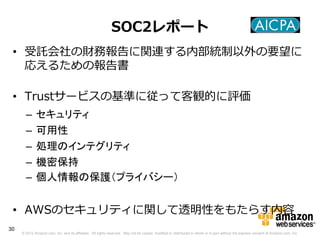 SOC2レポート
 • 受託会社の財務報告に関連する内部統制以外の要望に
   応えるための報告書

 • Trustサービスの基準に従って客観的に評価
       –     セキュリティ
       –     可用性
       –     処理のインテグリティ
       –     機密保持
       –     個人情報の保護（プライバシー）


 • AWSのセキュリティに関して透明性をもたらす内容
30
     © 2012 Amazon.com, Inc. and its affiliates. All rights reserved. May not be copied, modified or distributed in whole or in part without the express consent of Amazon.com, Inc.
 