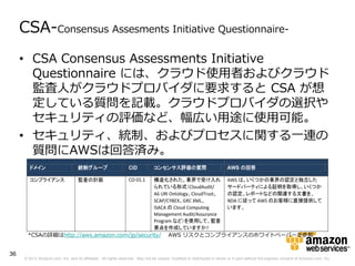 CSA-Consensus Assesments Initiative Questionnaire-
     • CSA Consensus Assessments Initiative
       Questionnaire には、クラウド使用者およびクラウド
       監査人がクラウドプロバイダに要求すると CSA が想
       定している質問を記載。クラウドプロバイダの選択や
       セキュリティの評価など、幅広い用途に使用可能。
     • セキュリティ、統制、およびプロセスに関する一連の
       質問にAWSは回答済み。




       *CSAの詳細はhttp://aws.amazon.com/jp/security/                                      AWS リスクとコンプライアンスのホワイトペーパーを参照


36
     © 2012 Amazon.com, Inc. and its affiliates. All rights reserved. May not be copied, modified or distributed in whole or in part without the express consent of Amazon.com, Inc.
 