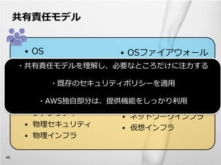 共有責任モデル


       • OS         • OSファイアウォール
       • アプリケーション   • ネットワーク設定
      ・共有責任モデルを理解し、必要なところだけに注力する
       • セキュリティグループ • アカウント管理
                                    ・既存のセキュリティポリシーを適用

                         ・AWS独自部分は、提供機能をしっかり利用
             • ファシリティ                                                                                 • ネットワークインフラ
             • 物理セキュリティ                                                                               • 仮想インフラ
             • 物理インフラ

48
     © 2012 Amazon.com, Inc. and its affiliates. All rights reserved. May not be copied, modified or distributed in whole or in part without the express consent of Amazon.com, Inc.
 