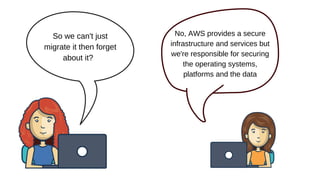 So we can't just
migrate it then forget
about it?
No, AWS provides a secure
infrastructure and services but
we're responsible for securing
the operating systems,
platforms and the data
 