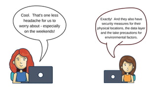 Cool. That's one less
headache for us to
worry about - especially
on the weekends!
Exactly! And they also have
security measures for their
physical locations, the data layer
and the take precautions for
environmental factors.
 