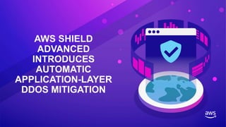 AWS SHIELD
ADVANCED
INTRODUCES
AUTOMATIC
APPLICATION-LAYER
DDOS MITIGATION
 