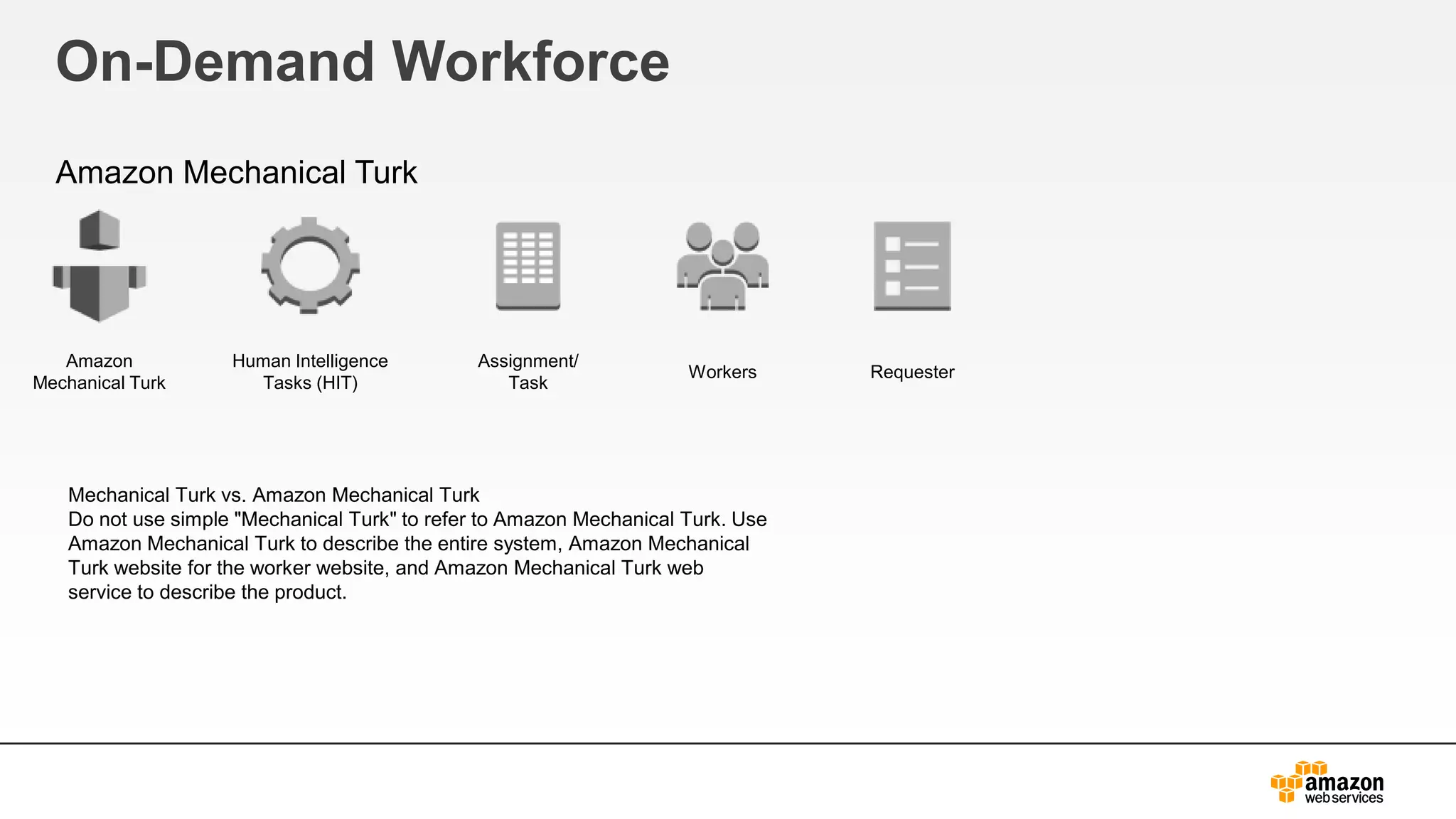 On-Demand Workforce
Amazon Mechanical Turk
Human Intelligence
Tasks (HIT)
Assignment/
Task
RequesterWorkers
Amazon
Mechanical Turk
Mechanical Turk vs. Amazon Mechanical Turk
Do not use simple "Mechanical Turk" to refer to Amazon Mechanical Turk. Use
Amazon Mechanical Turk to describe the entire system, Amazon Mechanical
Turk website for the worker website, and Amazon Mechanical Turk web
service to describe the product.
 