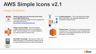 AWS Simple Icons v2.1
Usage Guidelines
Check to make sure you have the most recent
set of AWS Simple Icons.
This version was last updated 4/18/2013 (v2.1) Find
the most recent set at
aws.amazon.com/architecture/icons/
Always use Icon labels – Be sure to always
include a label below the icon or on the group in
Arial. The only exception is in complex diagrams,
you have the option to create a key.
Non-AWS Technology – Any server or other non-
AWS technology in an architecture diagram should
be represented with they grey server (see Slide 8).
Creating diagrams – Try to use direct lines (rather
than ‘criss-cross’), use adequate whitespace, and
remember to label all icons.
Product Icons – The first icon in most service sets is
a product icon. This should be used to represent the
service on a more general level when you will not be
going into as much depth.
Traditional
Server
Amazon EC2
18
April
 