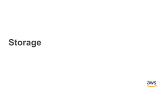 AWS_Simple_Icons_PPT.pptx