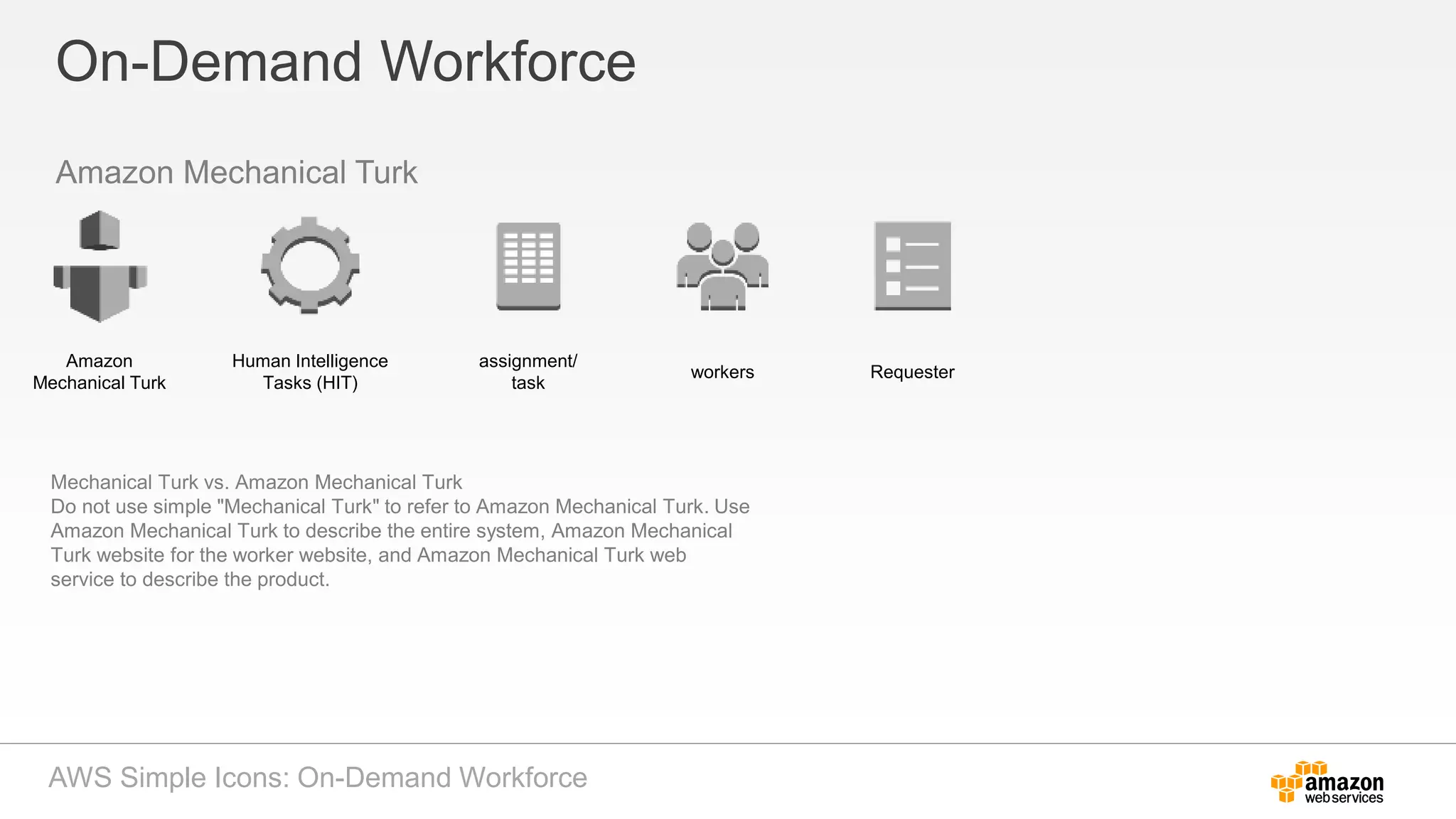 On-Demand Workforce
Amazon Mechanical Turk
Human Intelligence
Tasks (HIT)
assignment/
task
Requesterworkers
Amazon
Mechanical Turk
Mechanical Turk vs. Amazon Mechanical Turk
Do not use simple "Mechanical Turk" to refer to Amazon Mechanical Turk. Use
Amazon Mechanical Turk to describe the entire system, Amazon Mechanical
Turk website for the worker website, and Amazon Mechanical Turk web
service to describe the product.
AWS Simple Icons: On-Demand Workforce
 