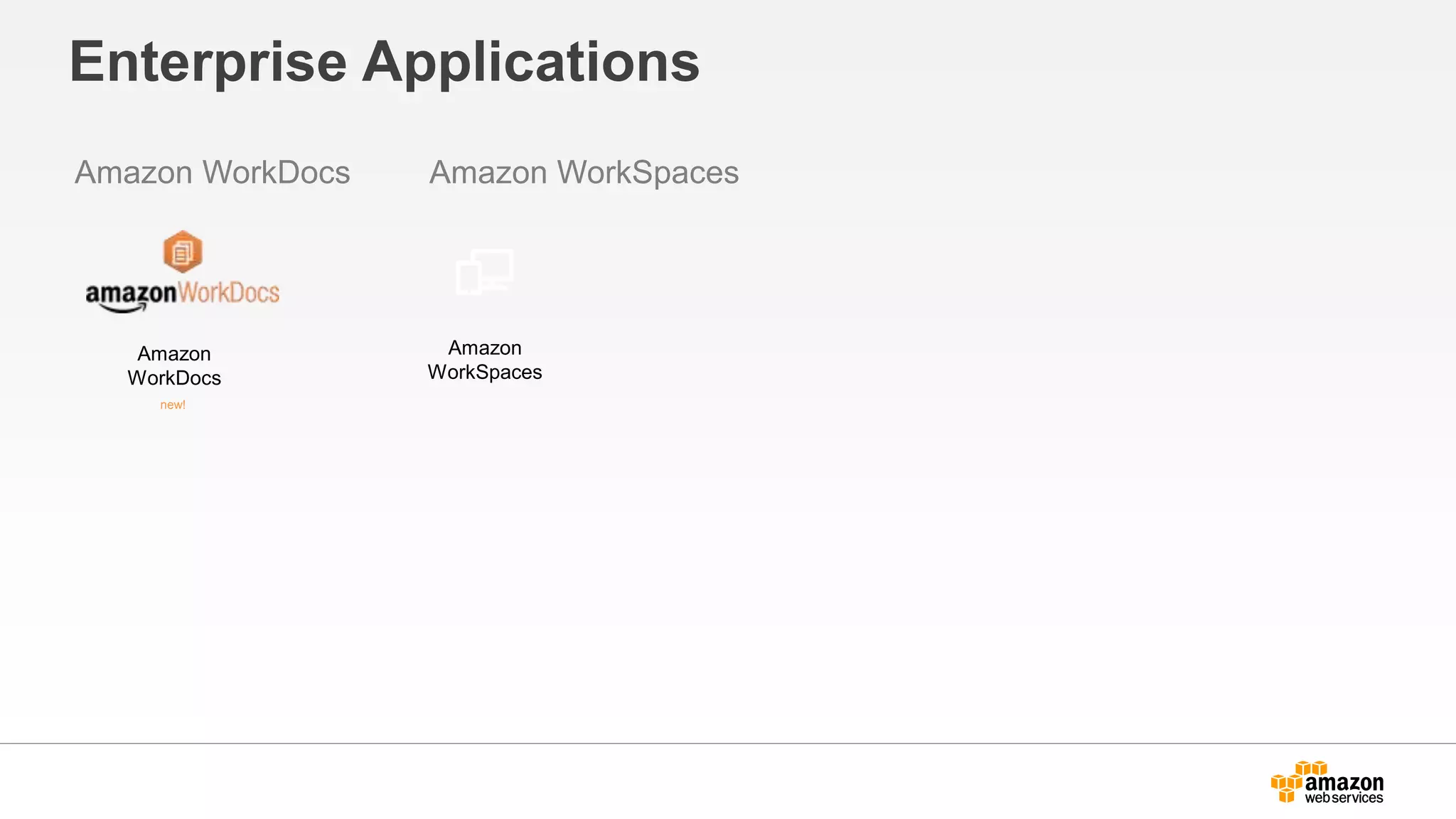 Enterprise Applications
Amazon WorkDocs
Amazon
WorkDocs
new!
Amazon WorkSpaces
Amazon
WorkSpaces
 