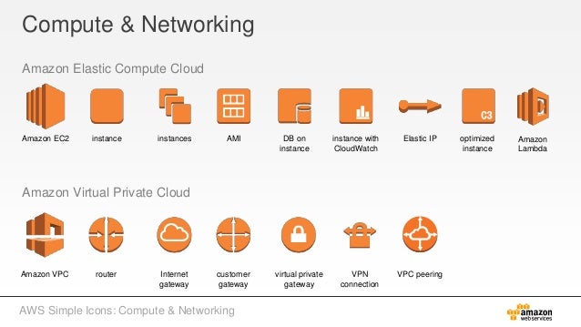 aws-simple-icons-ppt-1