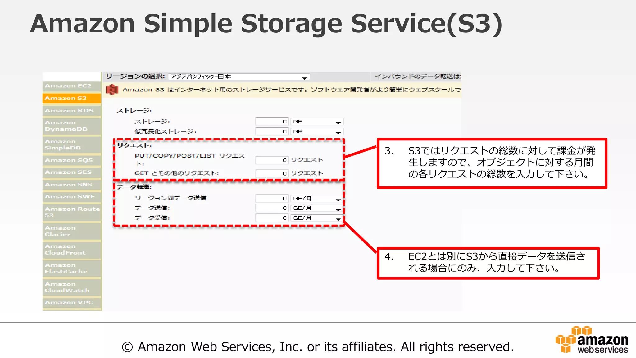 Aws simple monthly calculator ppt