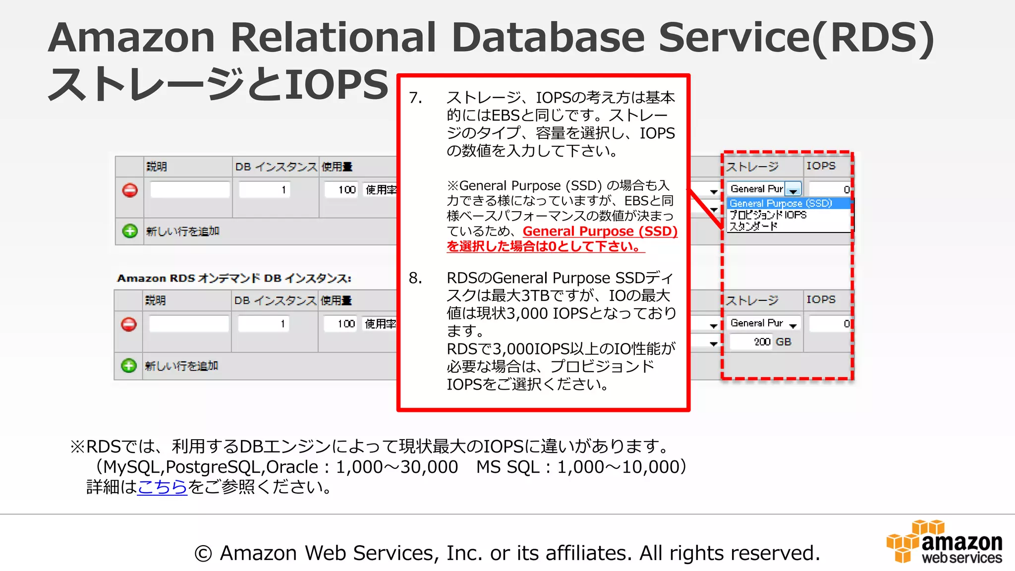 Aws simple monthly calculator ppt