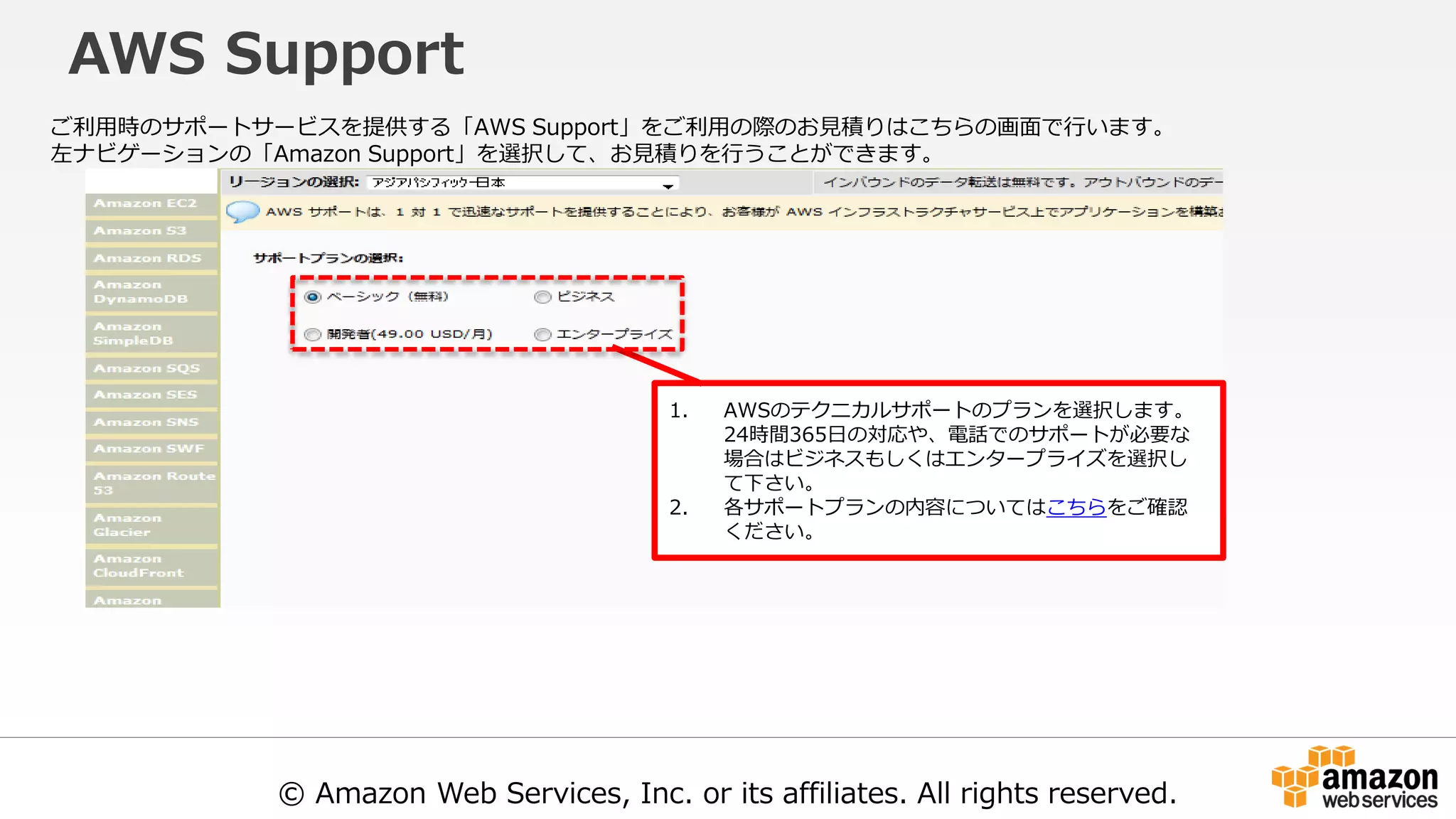 Aws simple monthly calculator ppt