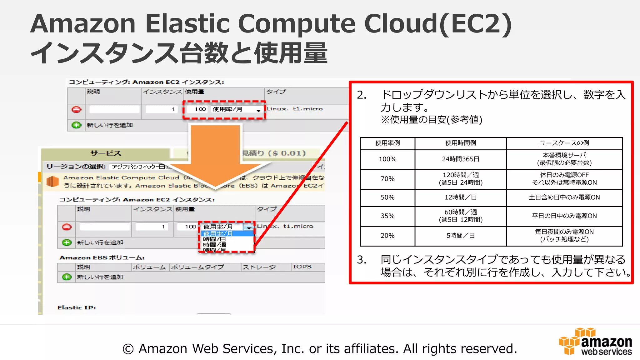 Aws simple monthly calculator ppt
