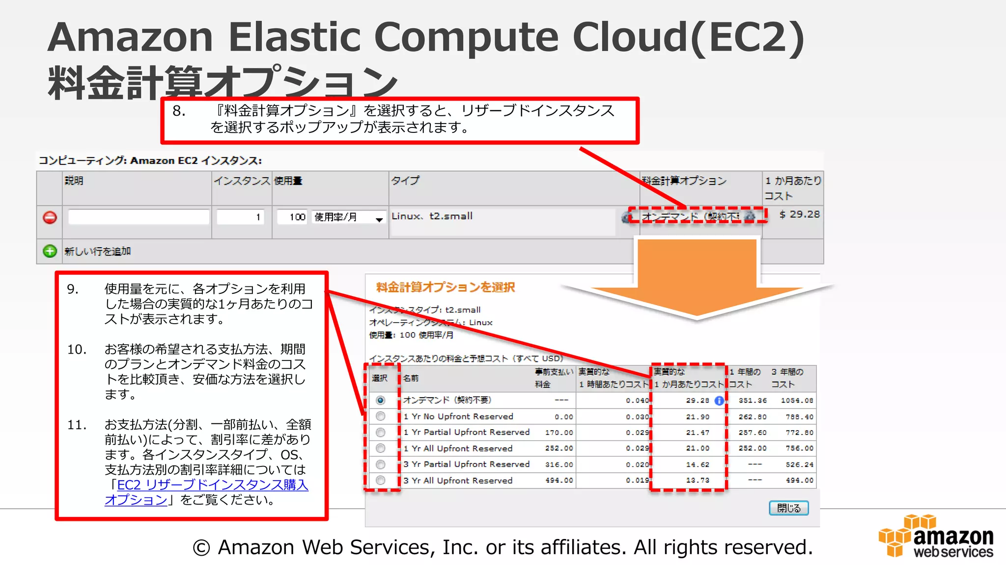 Aws simple monthly calculator ppt
