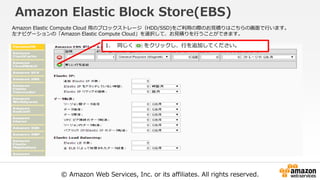 © Amazon Web Services, Inc. or its affiliates. All rights reserved.
Amazon Elastic Block Store(EBS)
1. 同じく をクリックし、行を追加してください。
Amazon Elastic Compute Cloud 用のブロックストレージ（HDD/SSD)をご利用の際のお見積りはこちらの画面で行います。
左ナビゲーションの「Amazon Elastic Compute Cloud」を選択して、お見積りを行うことができます。
 