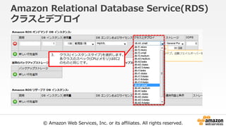 © Amazon Web Services, Inc. or its affiliates. All rights reserved.
Amazon Relational Database Service(RDS)
クラスとデプロイ
3. クラス(インスタンスタイプ)を選択します。
各クラスのスペック(CPU/メモリ)はEC2
のものと同じです。
 