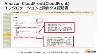 © Amazon Web Services, Inc. or its affiliates. All rights reserved.
Amazon CloudFront(CloudFront)
エッジロケーションと独自SSL証明書
5. 配信予定のエッジロケーションと、デー
タ量の割合を入力します。
配信地域を限定することで価格が大幅に
安価になる場合があります。詳細はこち
らの「価格クラス」をご覧ください。
6. CloudFrontのSSL配信で、お客様の独自
の証明書を利用したい場合は、こちらに
利用したい証明書の数を入力して下さい。
Wildcard証明書を利用され複数のサイト
を同一の証明書で運用されている場合は1
として下さい。
 